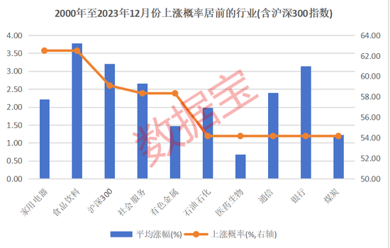 券商7月份金股__1月券商金股2021