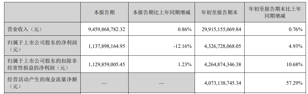 中药制药龙头股__中药材企业龙头