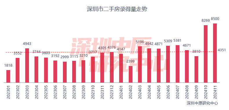 上海光盘行动_上海光盘行动图片_