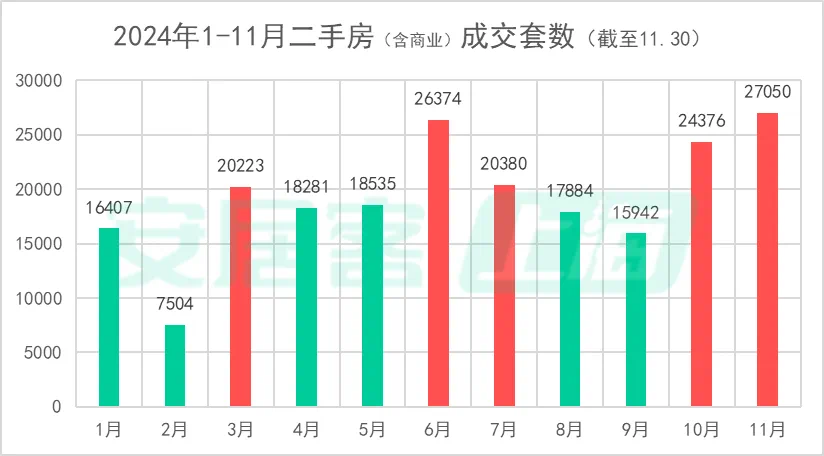 上海光盘行动__上海光盘行动图片