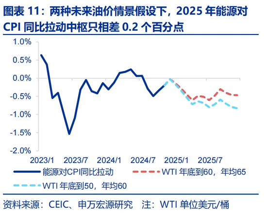 特朗普货币超发__通胀美国