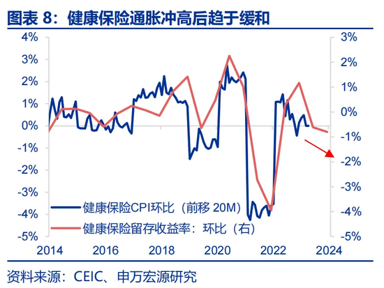 _通胀美国_特朗普货币超发