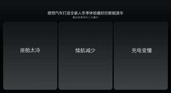 理想汽车冬季用车技术日：新能源“过冬”的新思路