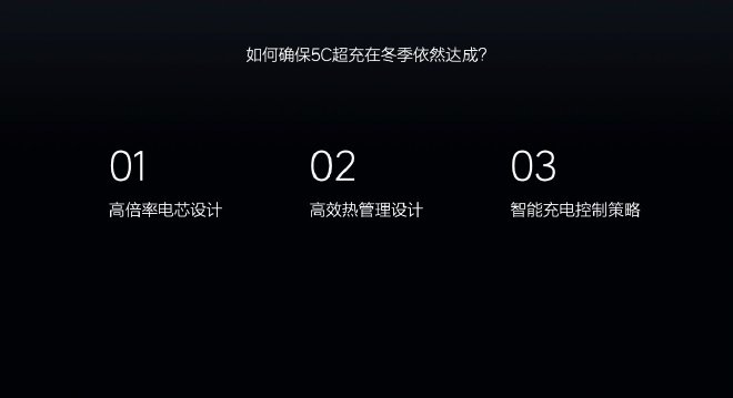 理想汽车冬季用车技术日：新能源“过冬”的新思路