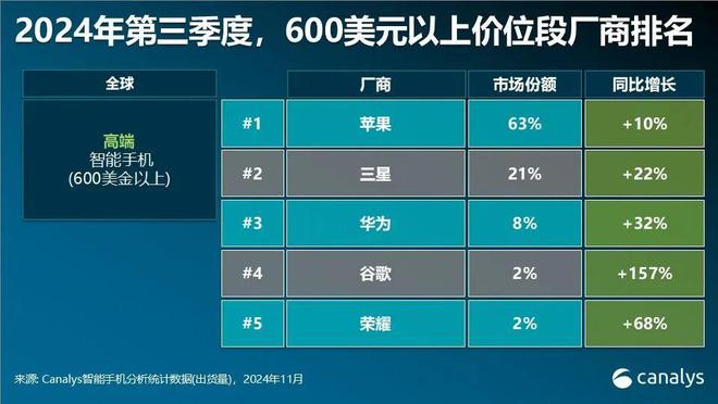 荣耀的冠军__夺冠小米