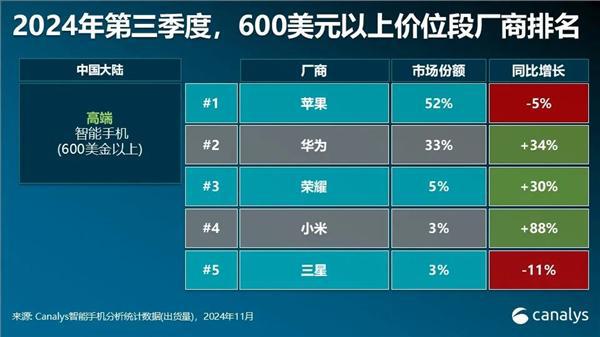 夺冠小米_荣耀的冠军_