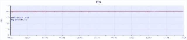 旗舰机和安卓机的区别_安卓旗舰版是什么意思_