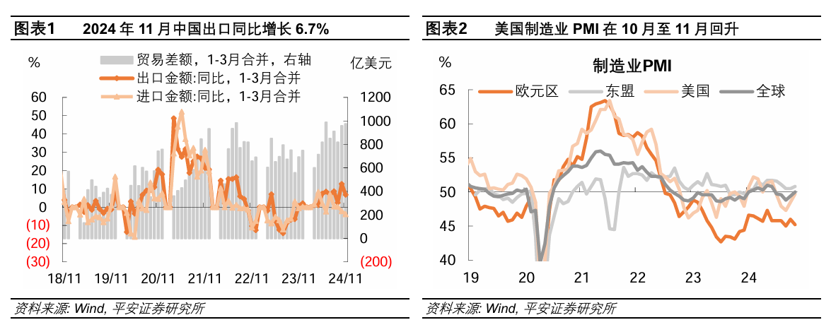 _外贸点评加持抢出口需外汇吗_外贸抢客户