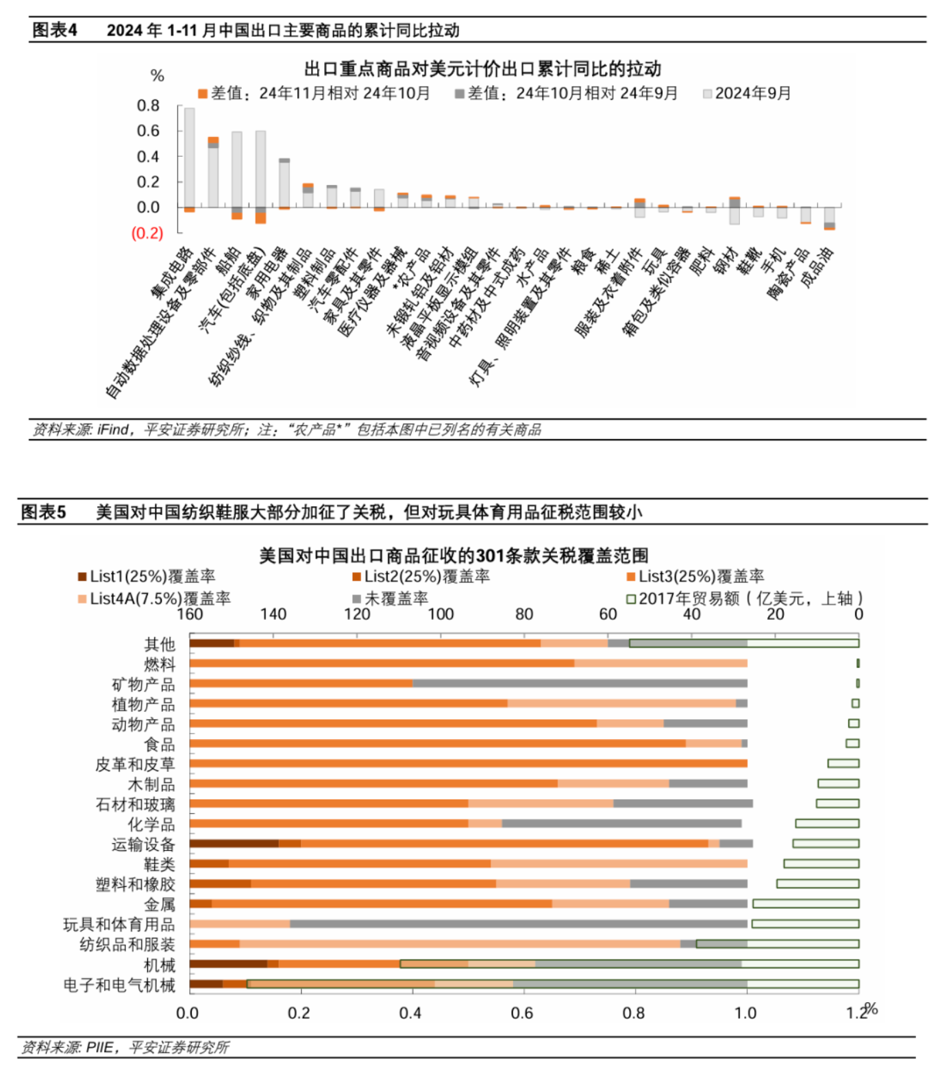 外贸抢客户_外贸点评加持抢出口需外汇吗_