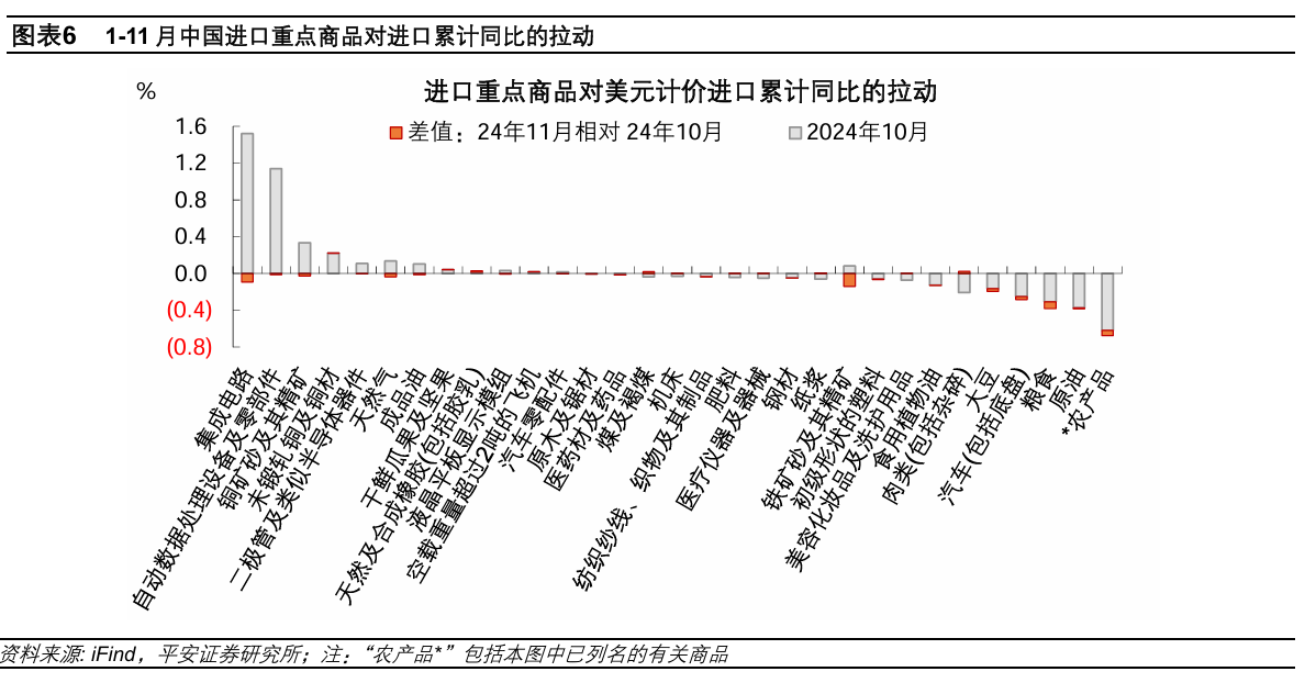 外贸抢客户__外贸点评加持抢出口需外汇吗