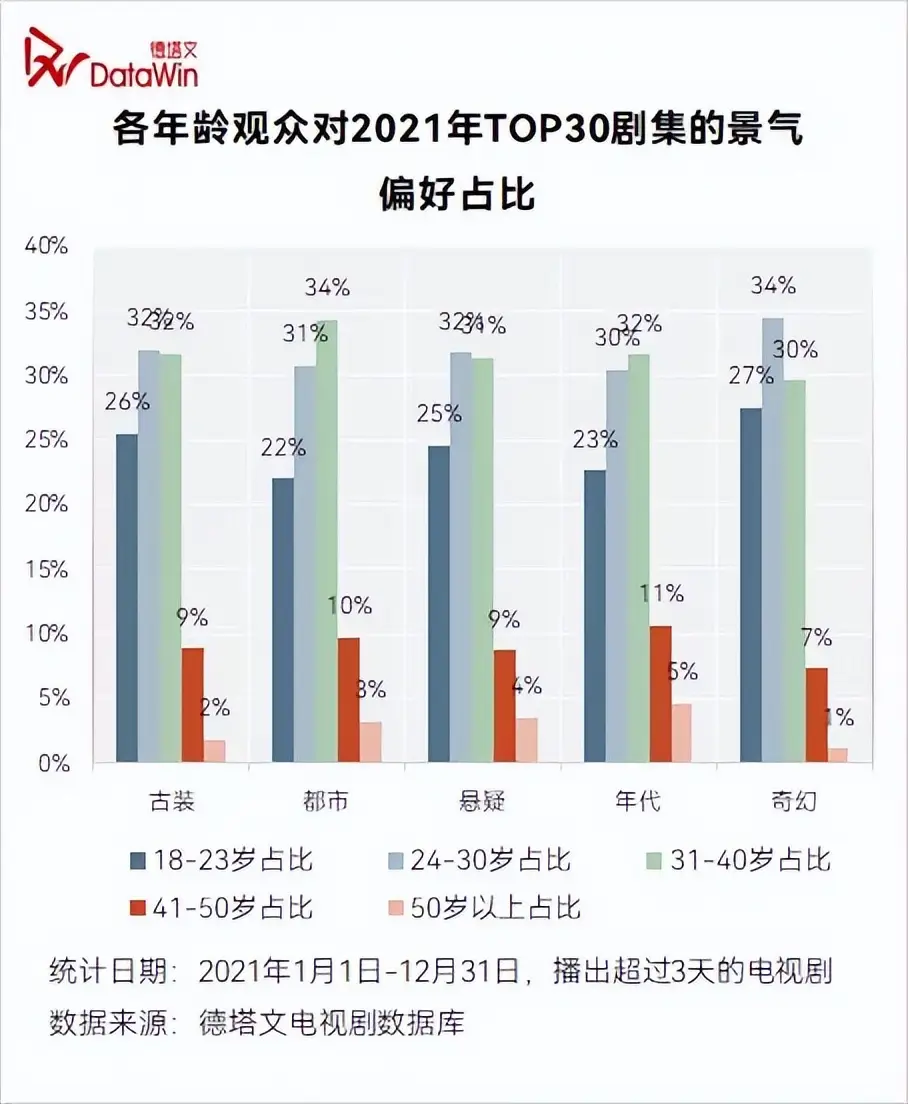 _《我是刑警》热度破万，刑侦大剧能重回巅峰吗？_《我是刑警》热度破万，刑侦大剧能重回巅峰吗？