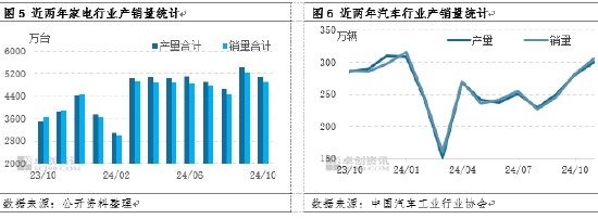 热轧板卷价格走势_热轧卷板期货交易规则_