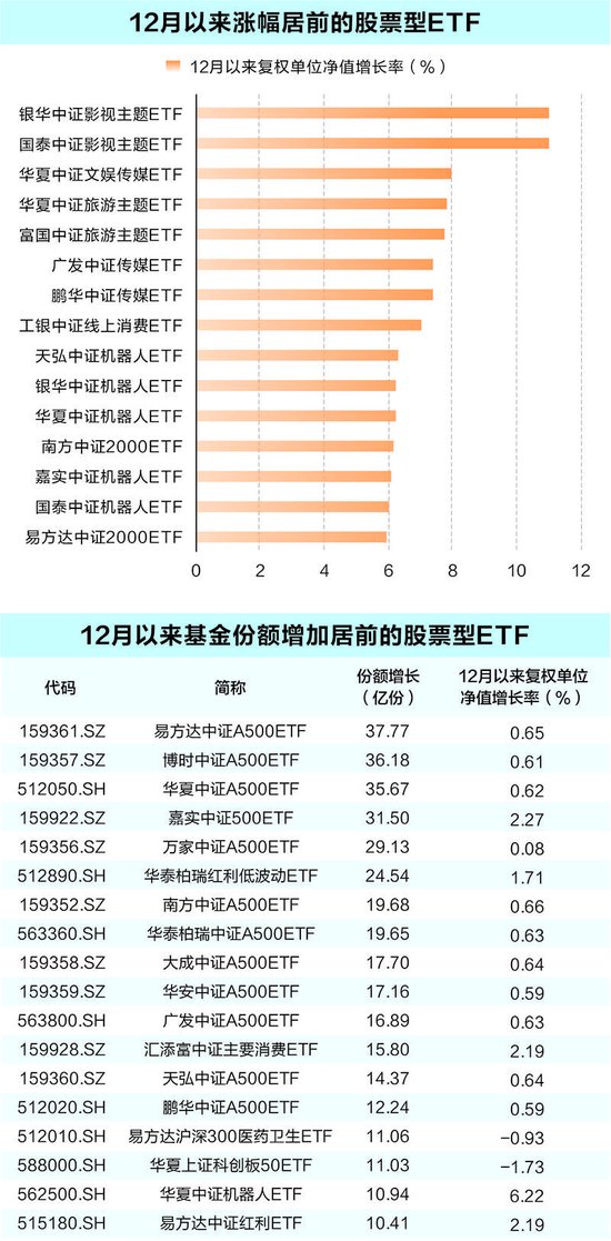 _净流入和净流出骗局_净流入率