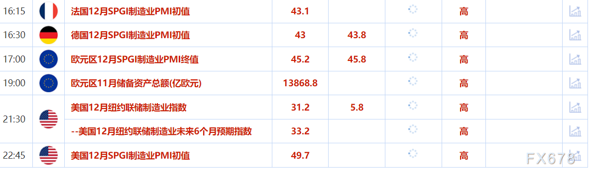 30秒懂财经特朗普__特朗普政府取消年中经济预测