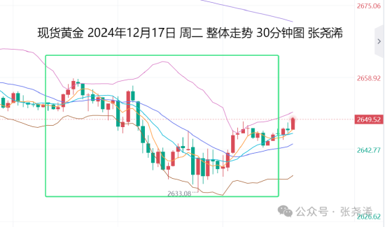 今天金价多少钱一克今日金价__a股最大利空来袭