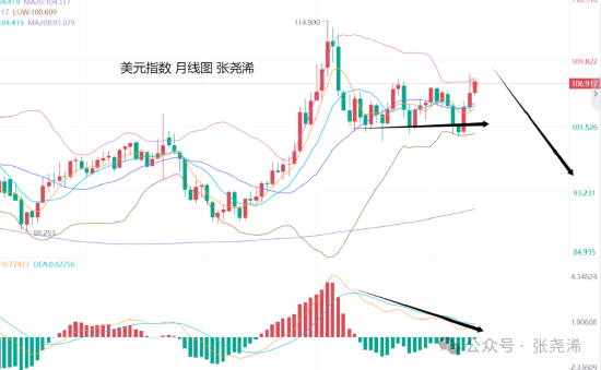 今天金价多少钱一克今日金价__a股最大利空来袭