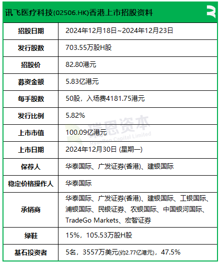 _招商城科公司_招商城科技