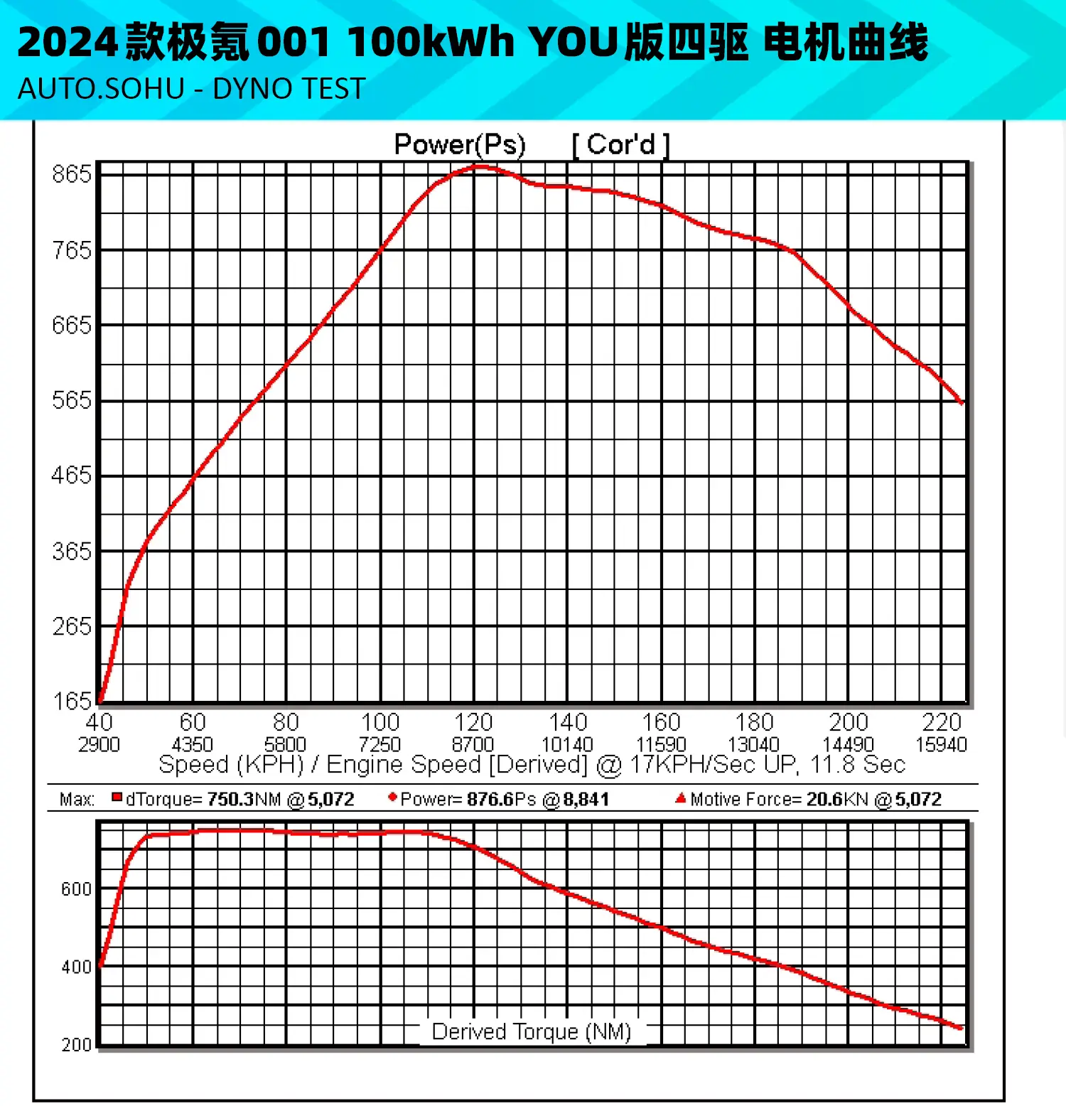 _数字飙榜香港电影十大武侠金曲_电视指南数字飙榜十大电影