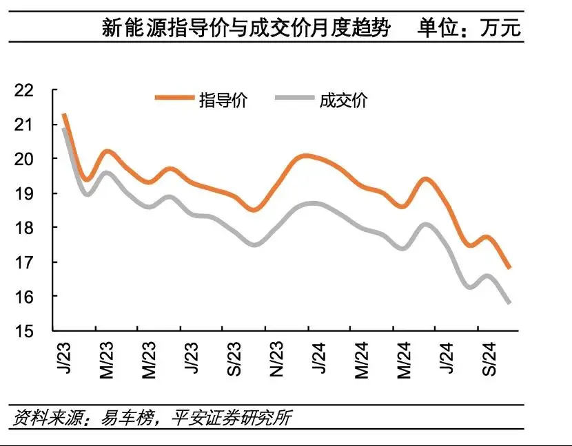 _极越的“锅”完全甩给大环境是不负责任的；_极越的“锅”完全甩给大环境是不负责任的；