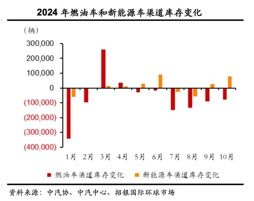 极越的“锅”完全甩给大环境是不负责任的；_极越的“锅”完全甩给大环境是不负责任的；_