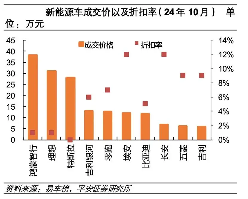 _极越的“锅”完全甩给大环境是不负责任的；_极越的“锅”完全甩给大环境是不负责任的；