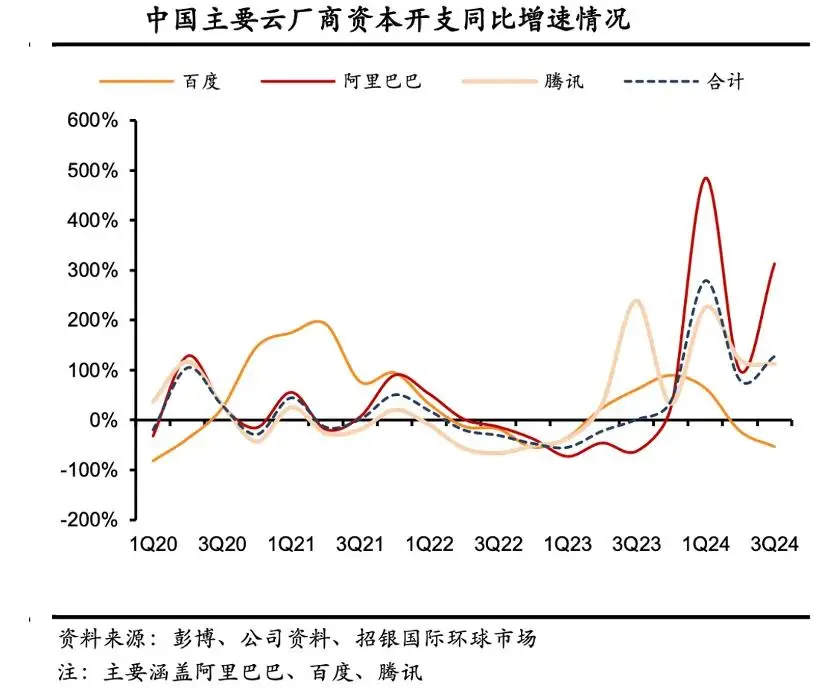 极越的“锅”完全甩给大环境是不负责任的；__极越的“锅”完全甩给大环境是不负责任的；