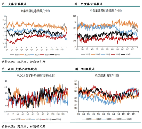 _新湖化工（高低硫燃料油）2025年报：油价下行压力尚未解除，低硫需求继续被挤压_新湖化工（高低硫燃料油）2025年报：油价下行压力尚未解除，低硫需求继续被挤压