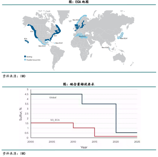 _新湖化工（高低硫燃料油）2025年报：油价下行压力尚未解除，低硫需求继续被挤压_新湖化工（高低硫燃料油）2025年报：油价下行压力尚未解除，低硫需求继续被挤压