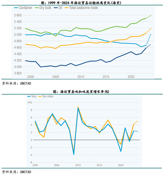 _新湖化工（高低硫燃料油）2025年报：油价下行压力尚未解除，低硫需求继续被挤压_新湖化工（高低硫燃料油）2025年报：油价下行压力尚未解除，低硫需求继续被挤压