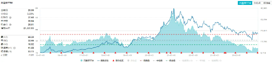 白酒元旦活动方案__白酒元旦促销活动方案