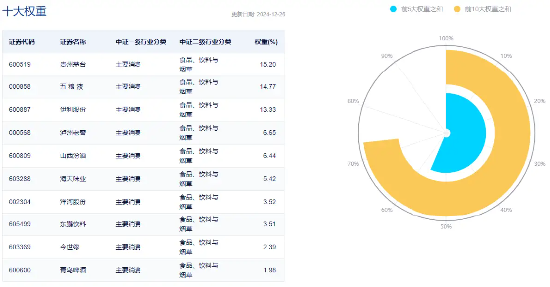 白酒元旦活动方案__白酒元旦促销活动方案