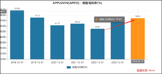 高管高位减持的股票被谁接走了__高管高位减持