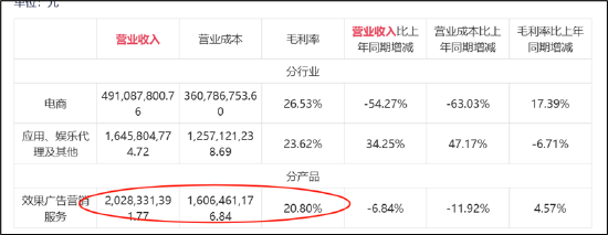 高管高位减持__高管高位减持的股票被谁接走了