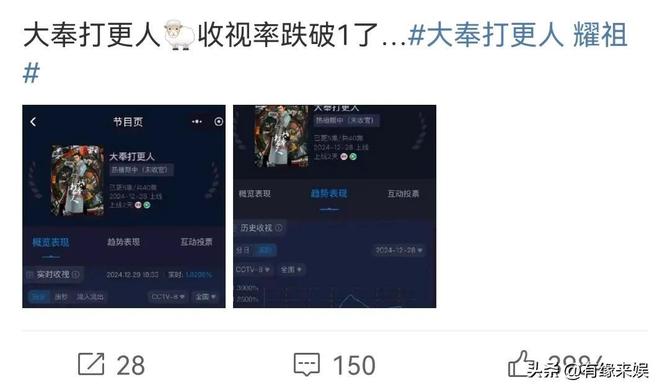 新丽被王鹤棣坑惨了！《大奉打更人》这么扑，于正早就给出了答案__新丽被王鹤棣坑惨了！《大奉打更人》这么扑，于正早就给出了答案