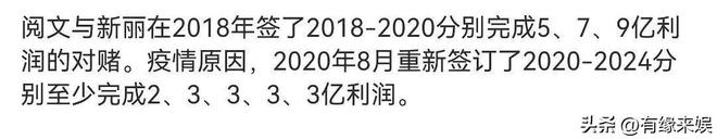 _新丽被王鹤棣坑惨了！《大奉打更人》这么扑，于正早就给出了答案_新丽被王鹤棣坑惨了！《大奉打更人》这么扑，于正早就给出了答案