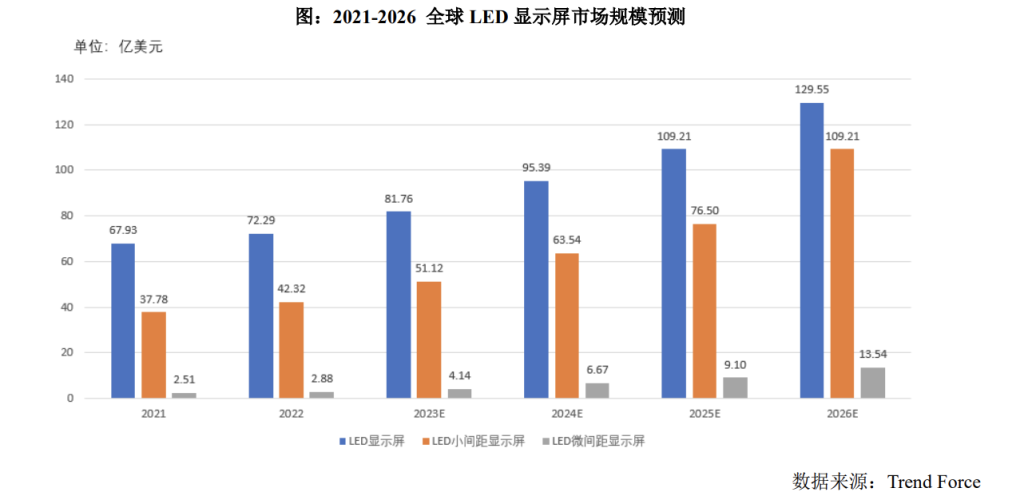 _LED产业闯荡全球20年：经历过两轮337调查的企业有何“生死领悟”？_LED产业闯荡全球20年：经历过两轮337调查的企业有何“生死领悟”？