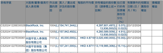 _中国工商银行重要公告_工商银行发布重要通告