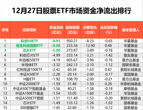 抄底怎么抄__抄在手上