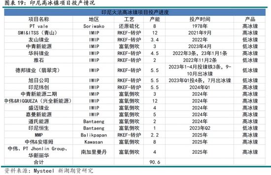 不锈钢限产对镍__不锈钢镍价格走势图在哪看