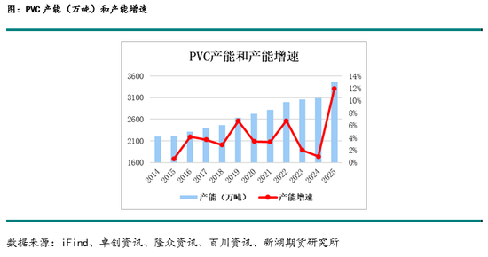 工业烧碱的危害_烧碱化工厂破产_