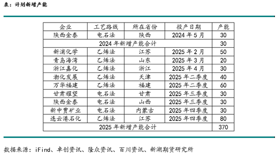 工业烧碱的危害_烧碱化工厂破产_