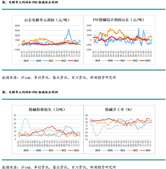 工业烧碱的危害__烧碱化工厂破产