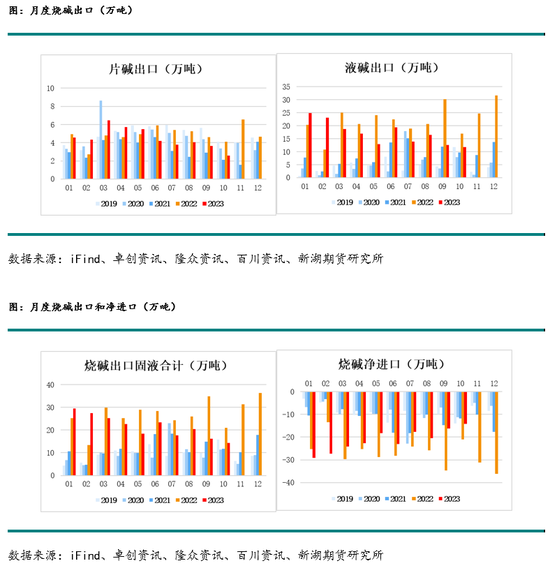 烧碱化工厂破产_工业烧碱的危害_