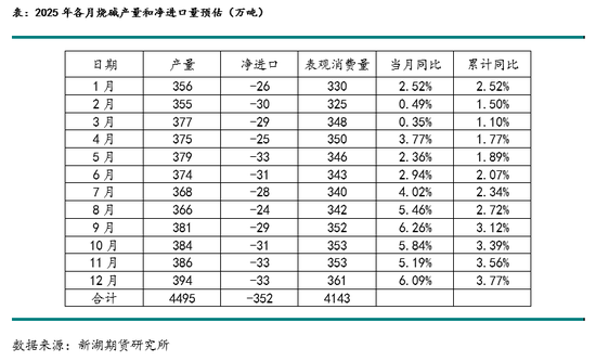 烧碱化工厂破产__工业烧碱的危害