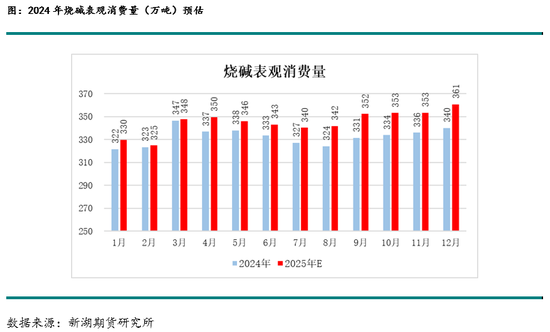 工业烧碱的危害__烧碱化工厂破产