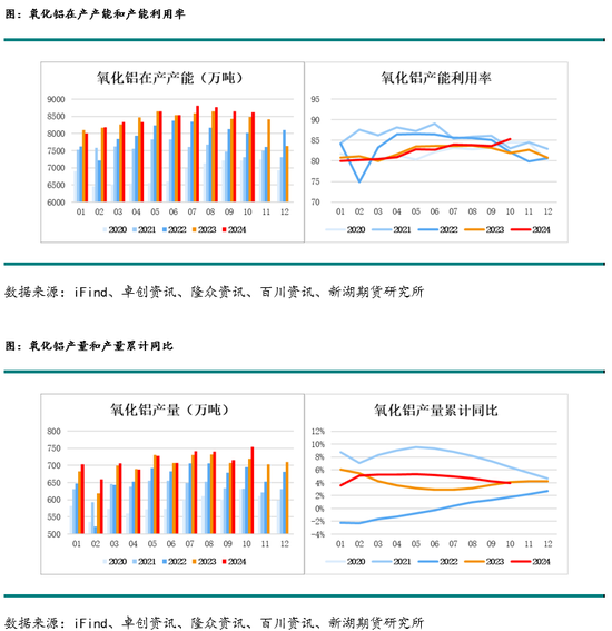 工业烧碱的危害__烧碱化工厂破产