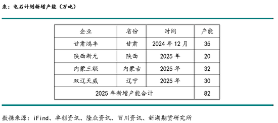 工业烧碱的危害__烧碱化工厂破产