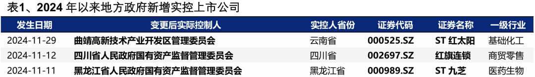 【兴证策略】深度解析“合肥模式”__【兴证策略】深度解析“合肥模式”