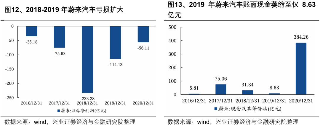 【兴证策略】深度解析“合肥模式”_【兴证策略】深度解析“合肥模式”_