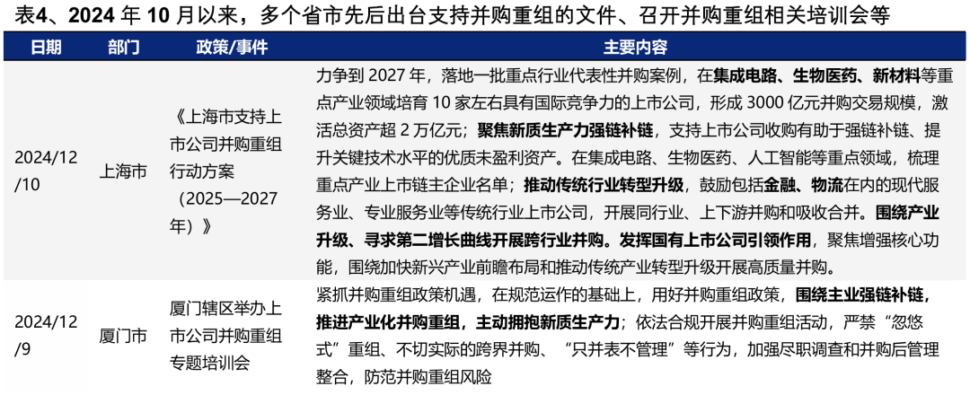 【兴证策略】深度解析“合肥模式”_【兴证策略】深度解析“合肥模式”_